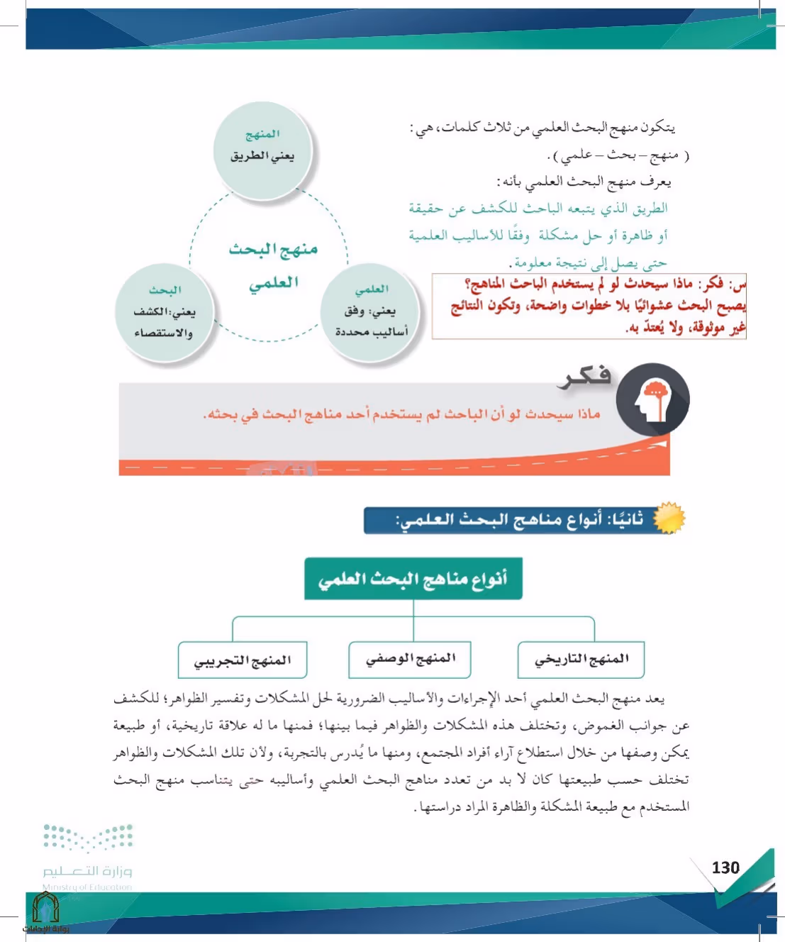 صفحة 130
