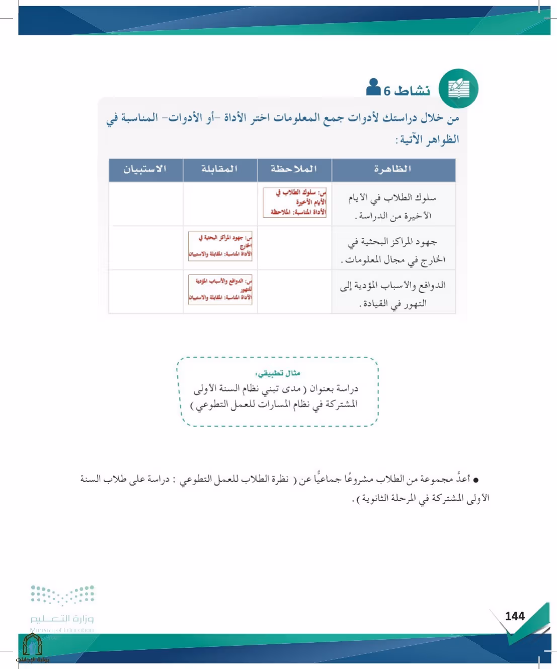 صفحة 144