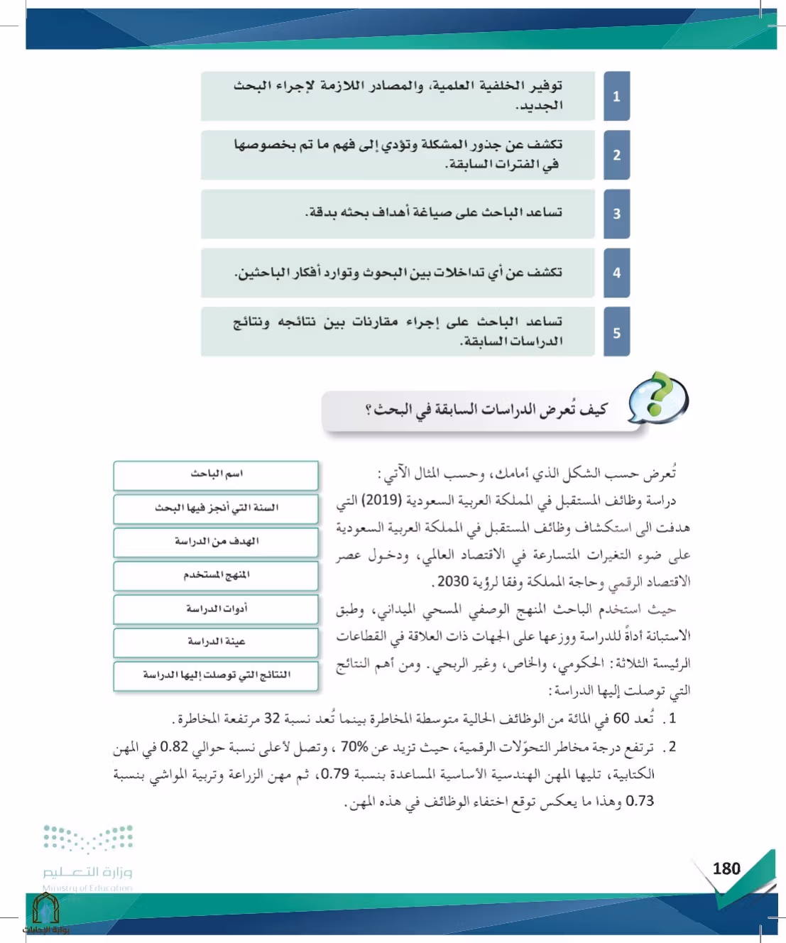 صفحة 180