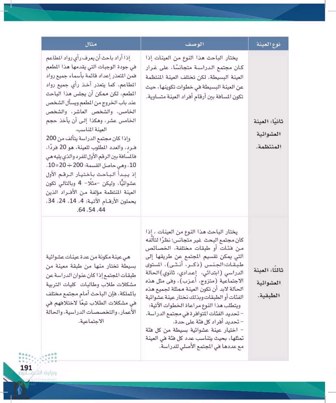 صفحة 191