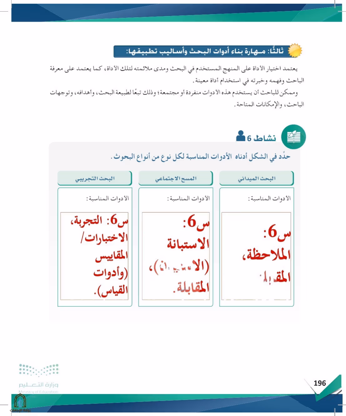 صفحة 196