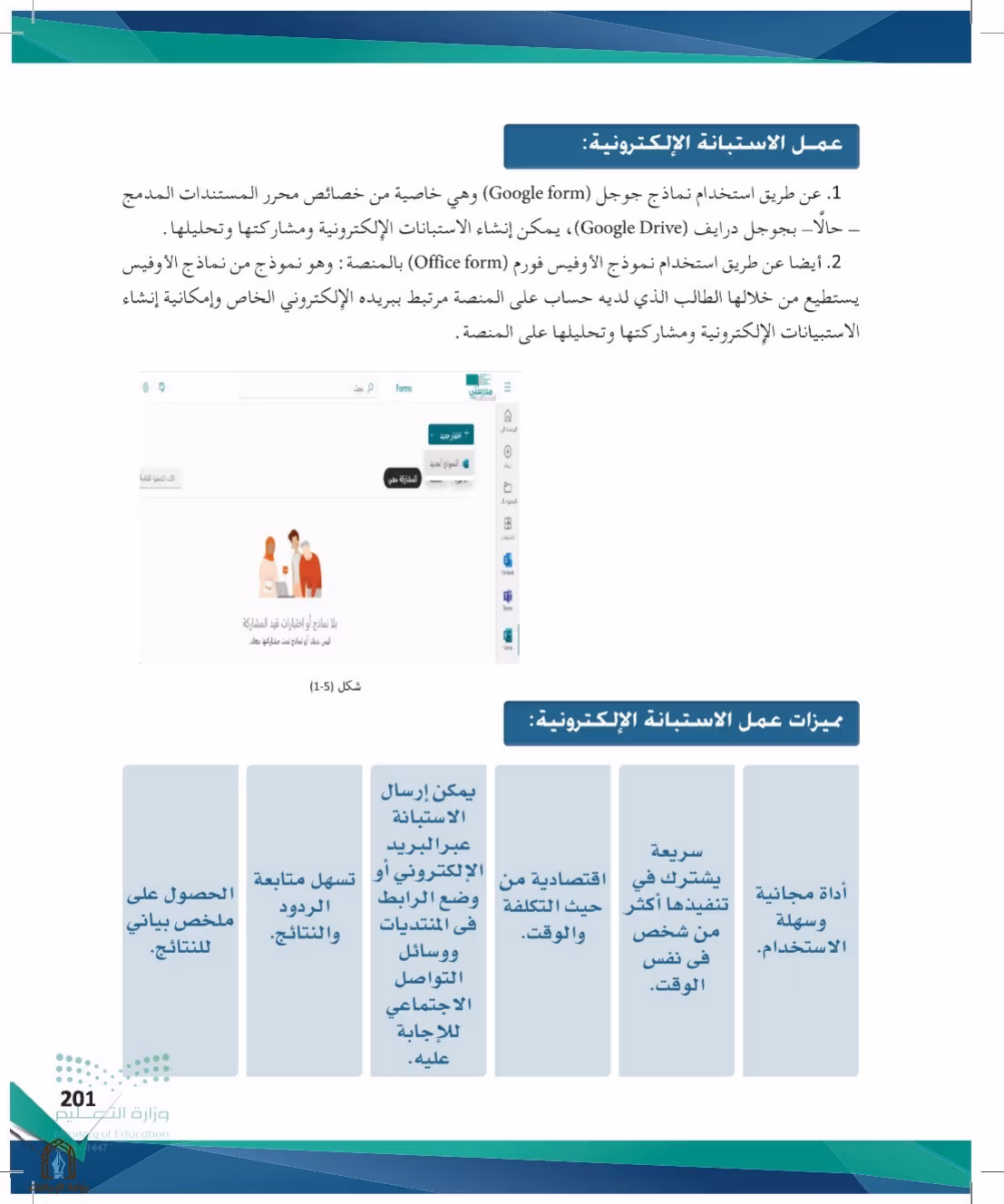 صفحة 201