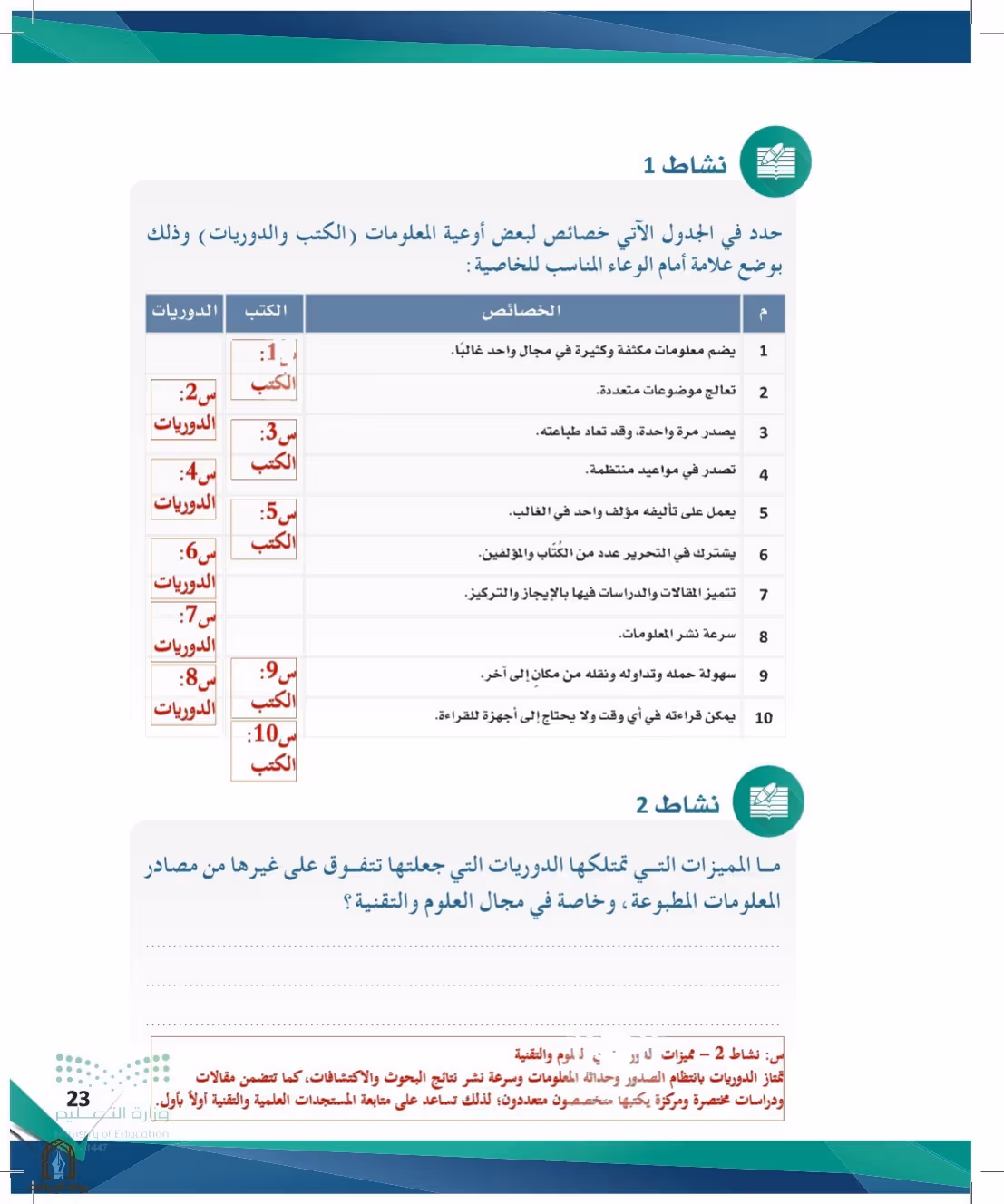 صفحة 23