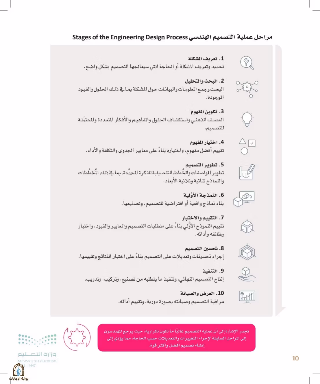 صفحة 10