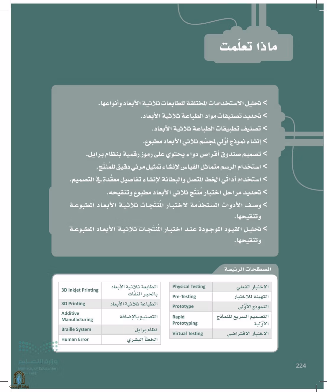 صفحة 224