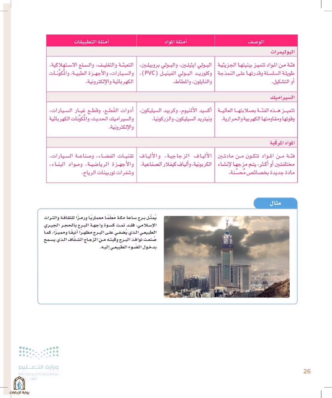 صفحة 26
