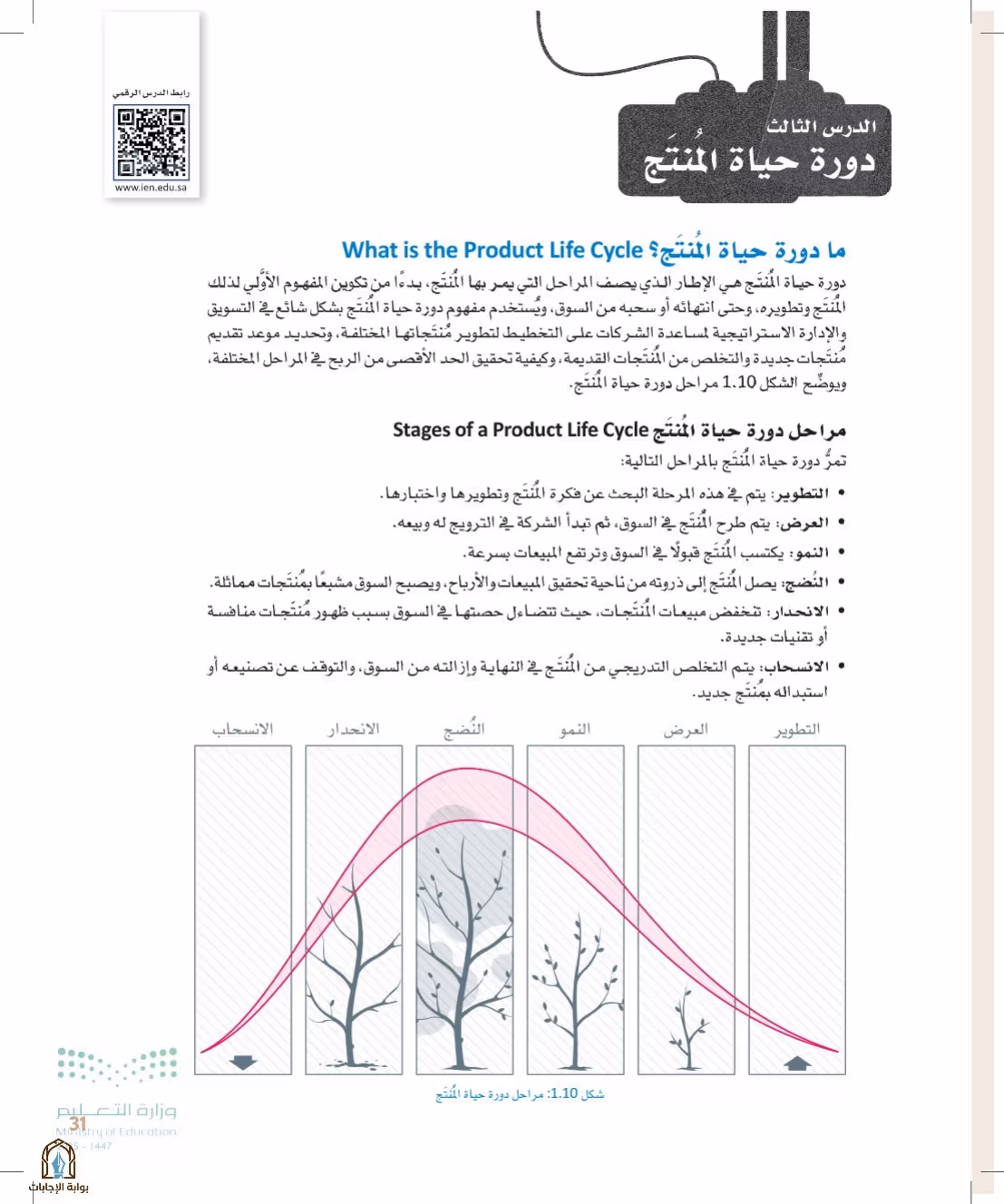 صفحة 31