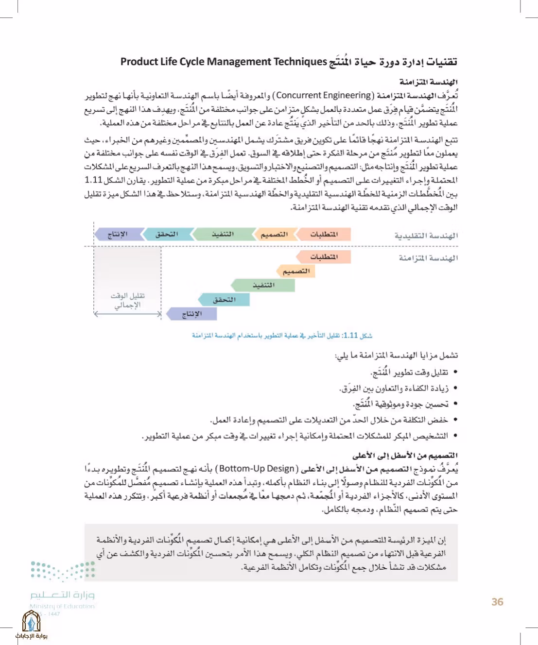 صفحة 36