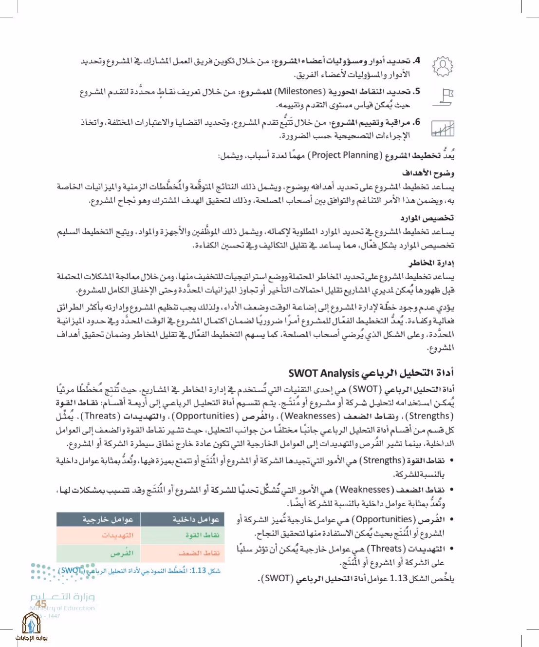 صفحة 45