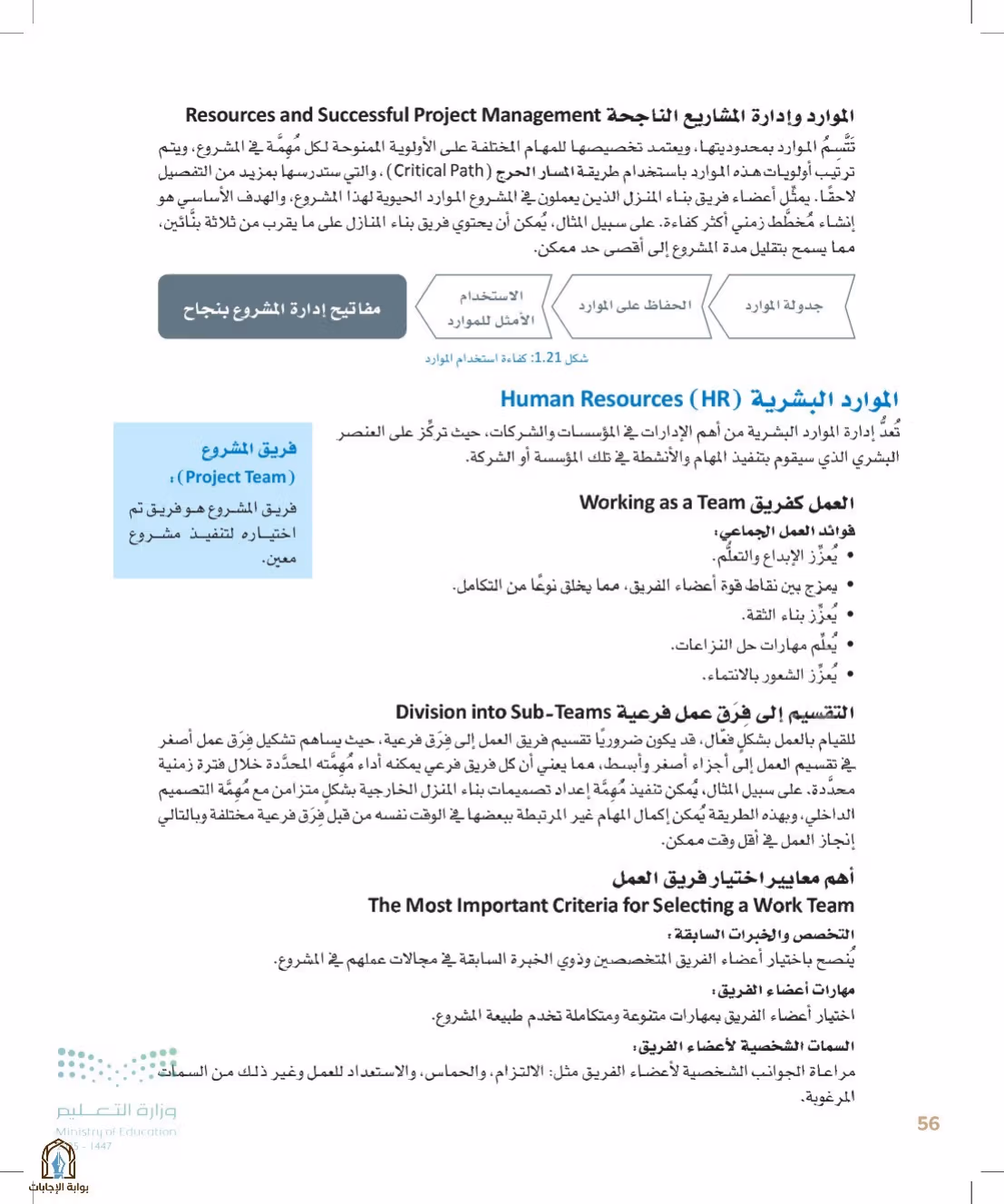 صفحة 56