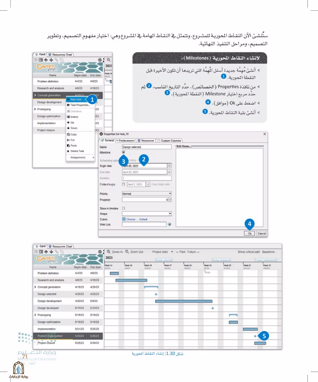 صفحة 71