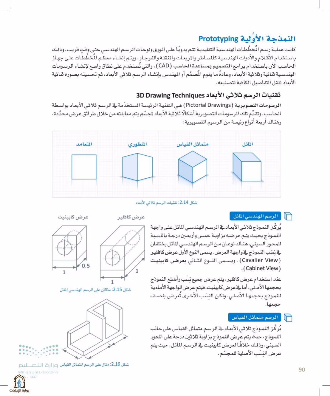 صفحة 90