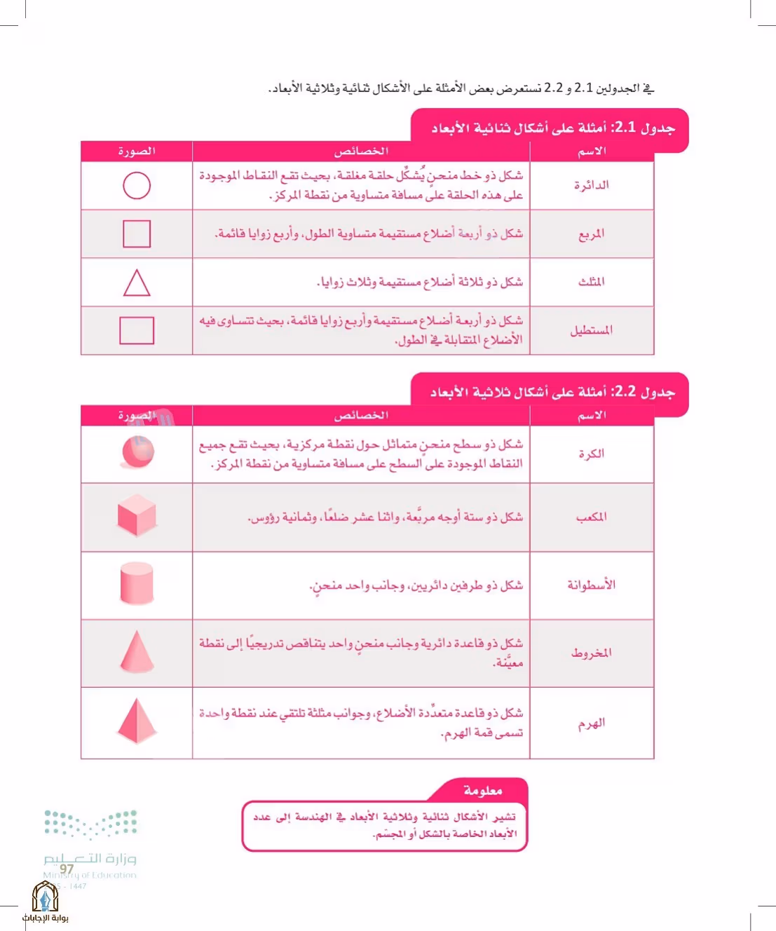 صفحة 97