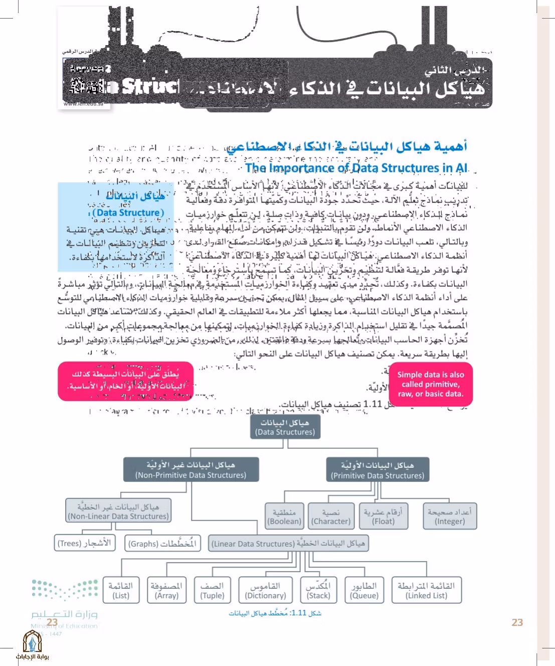 صفحة 23