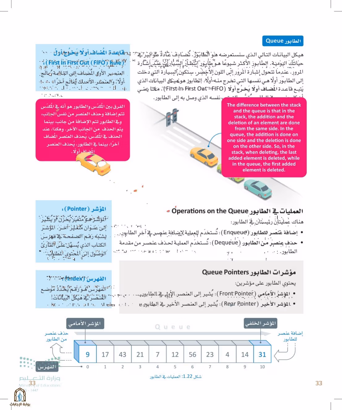 صفحة 33