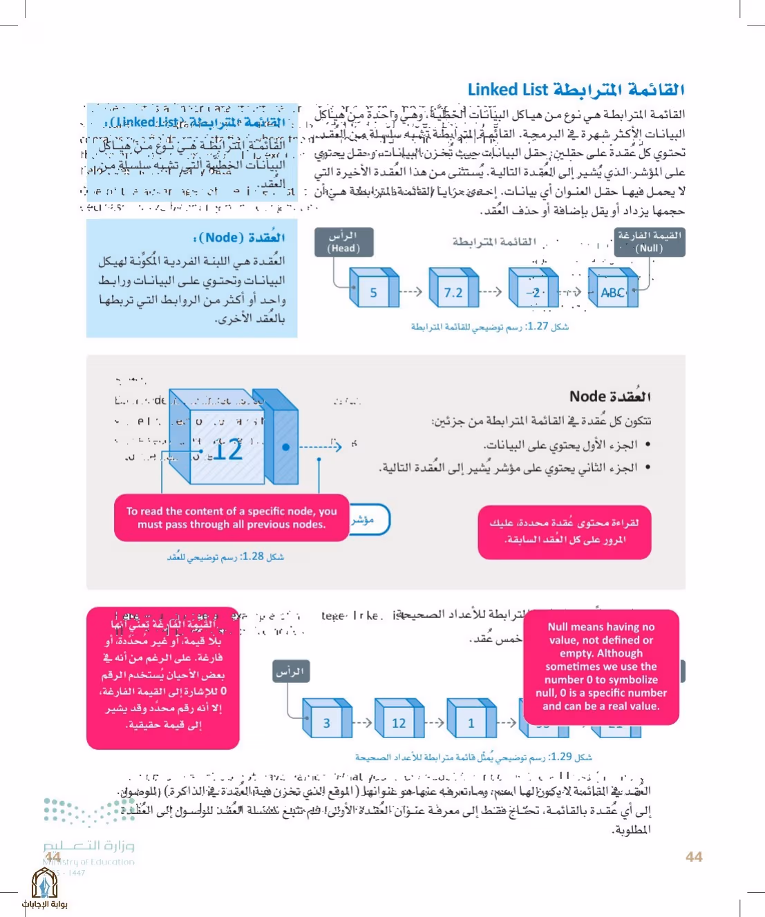 صفحة 44