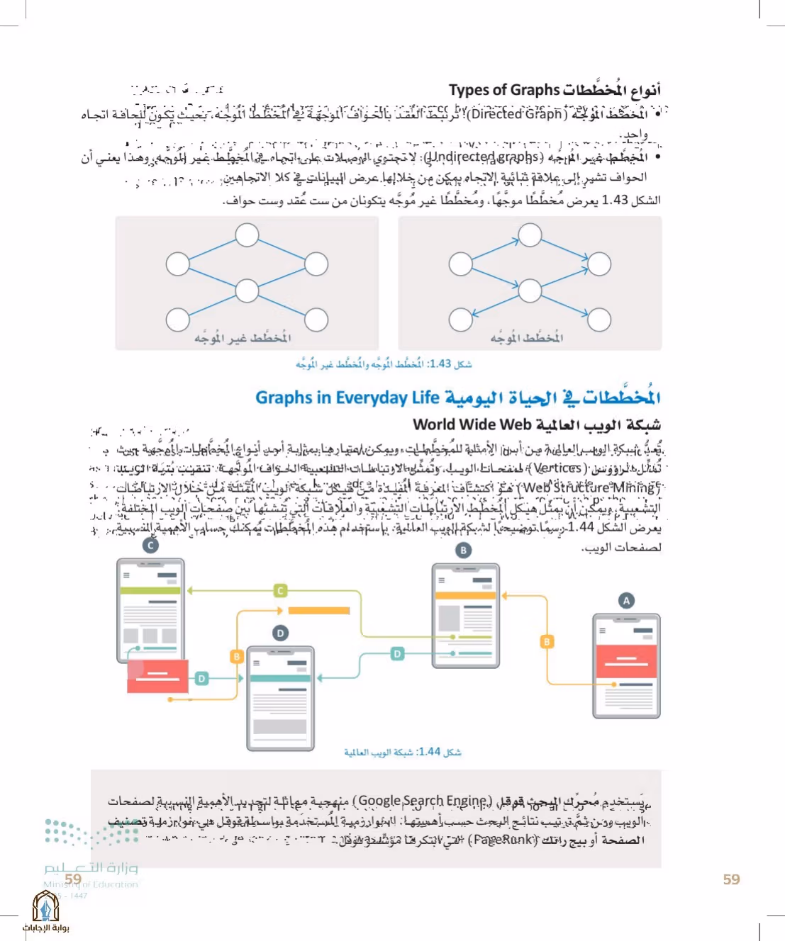 صفحة 59