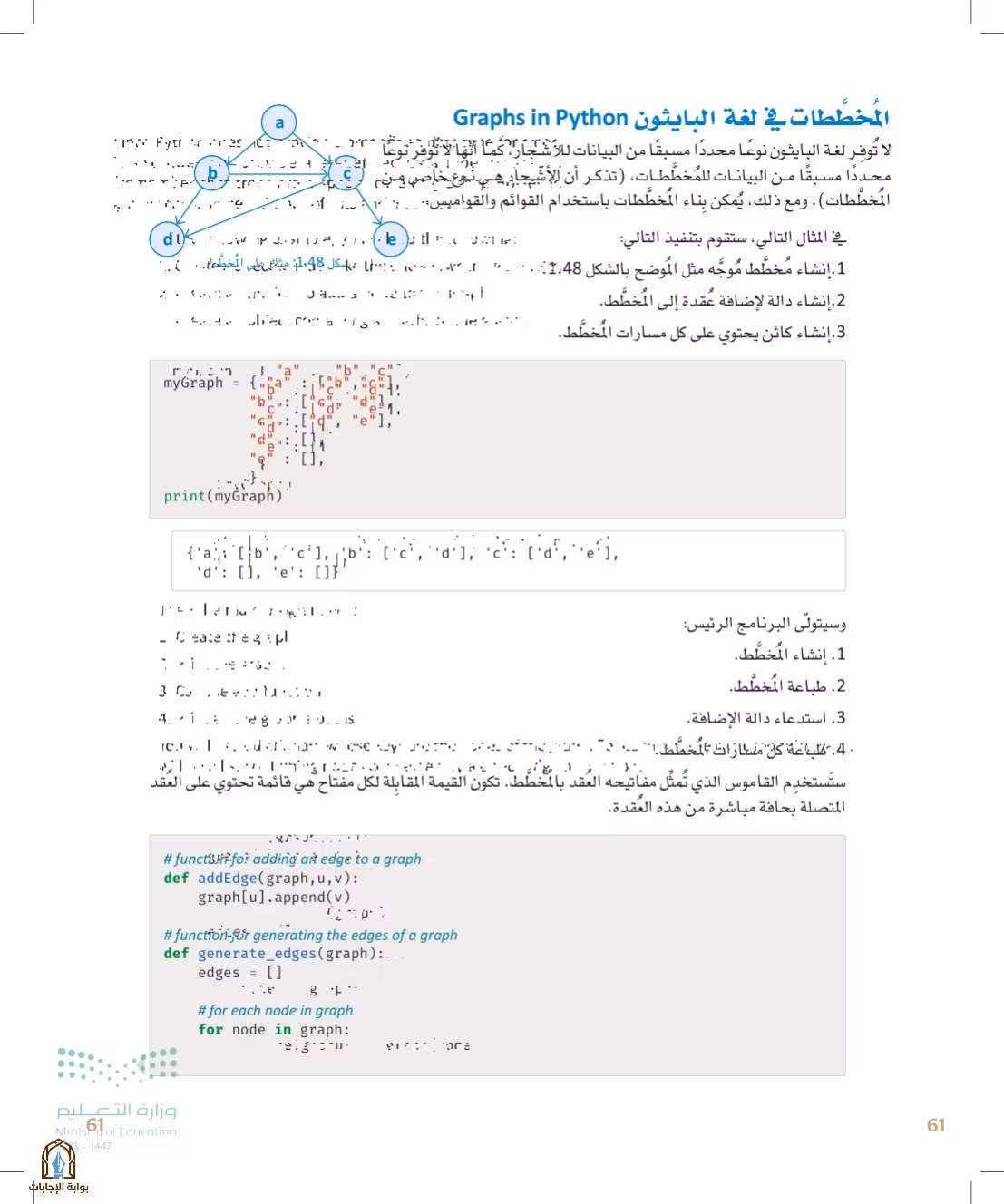 صفحة 61