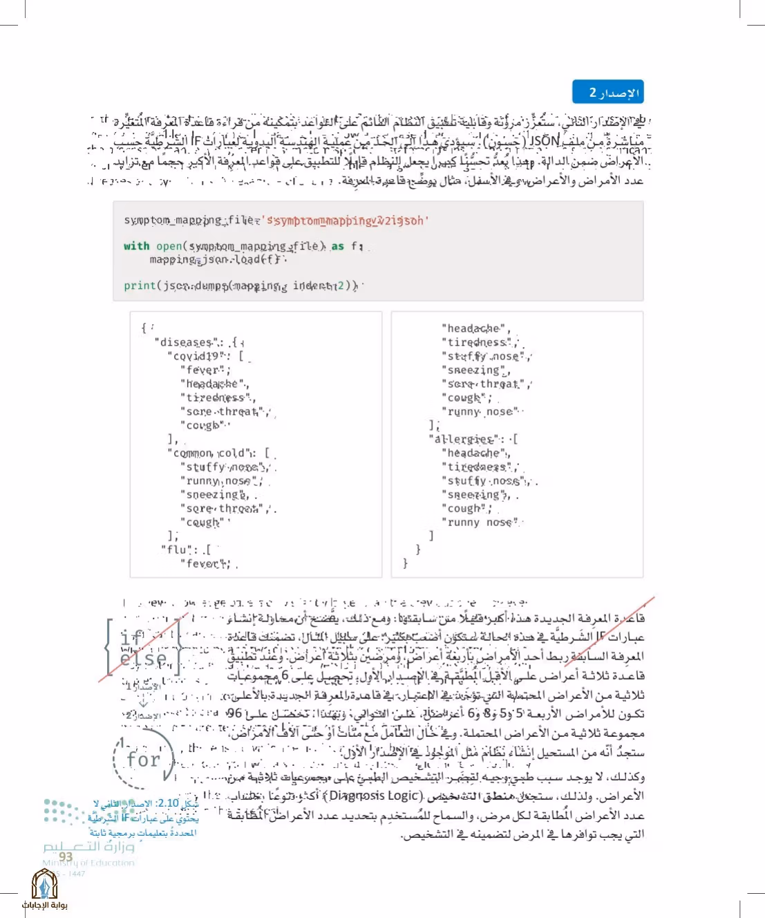 صفحة 93