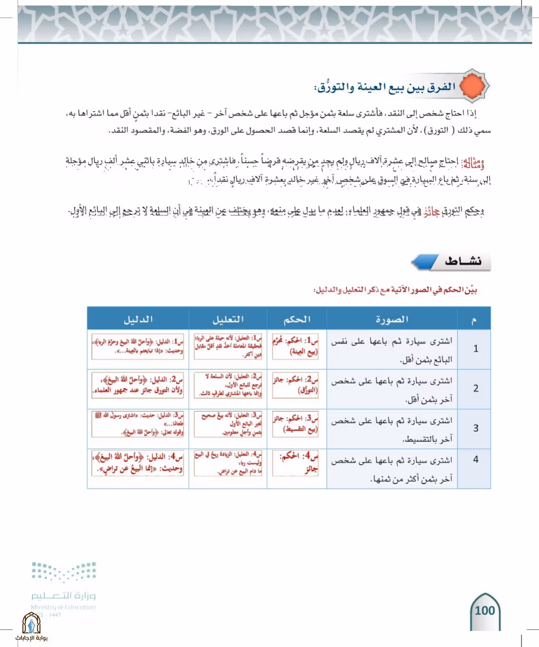 صفحة 100