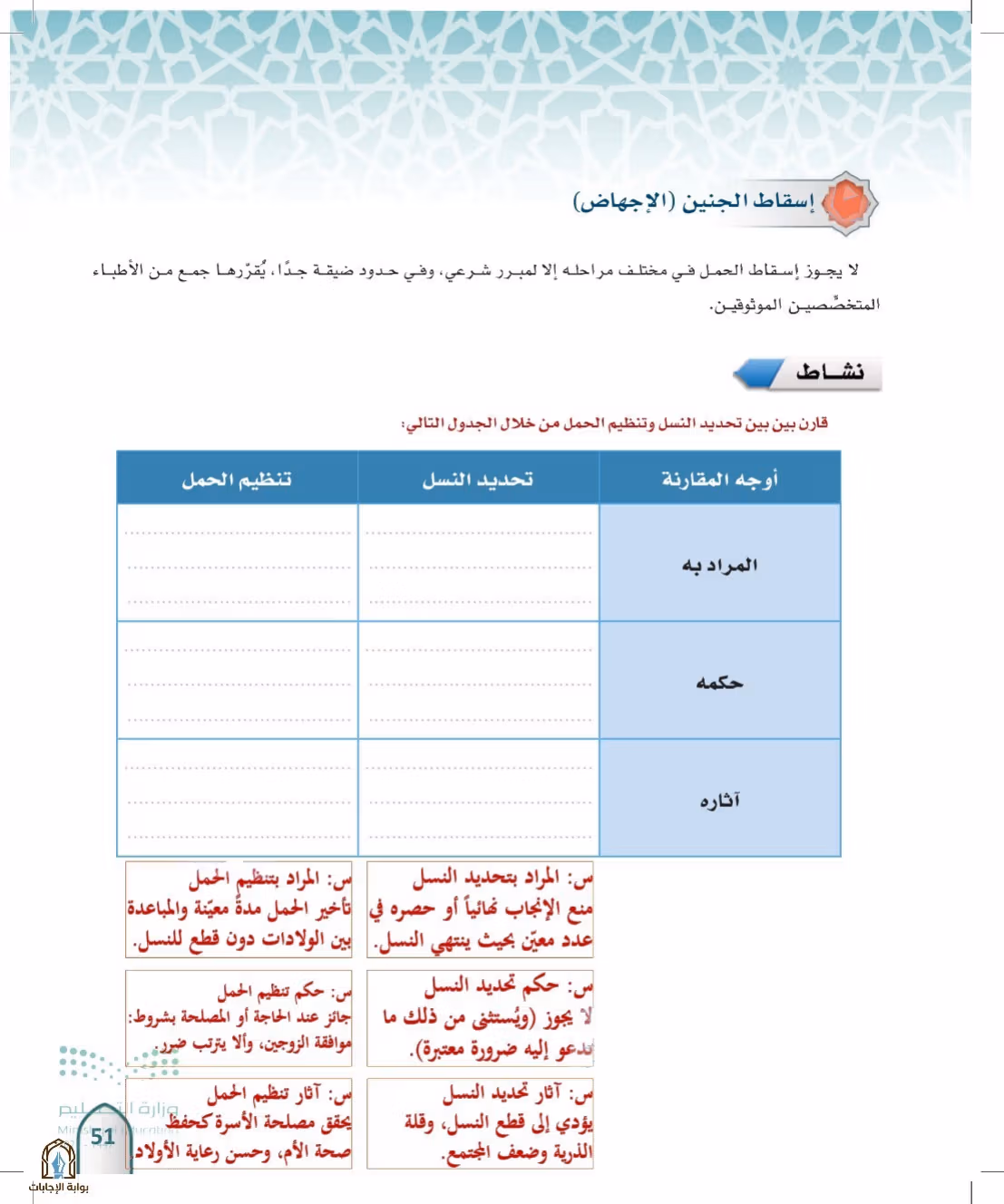 صفحة 51