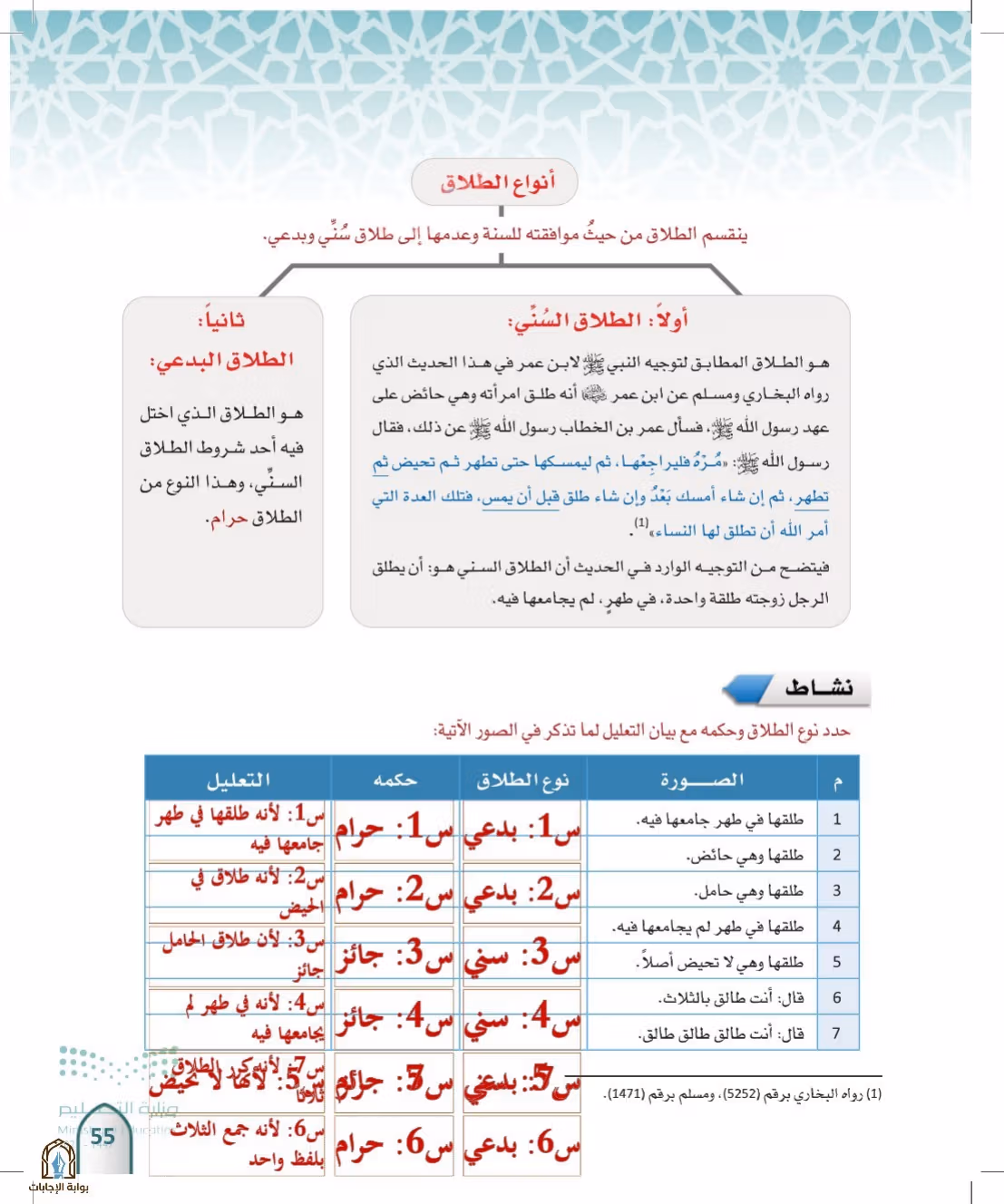 صفحة 55