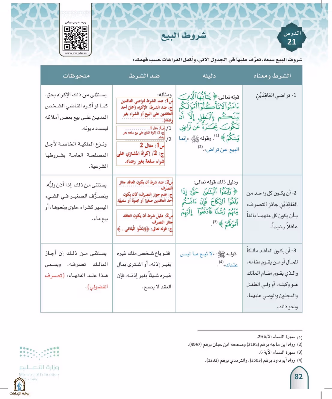 صفحة 82