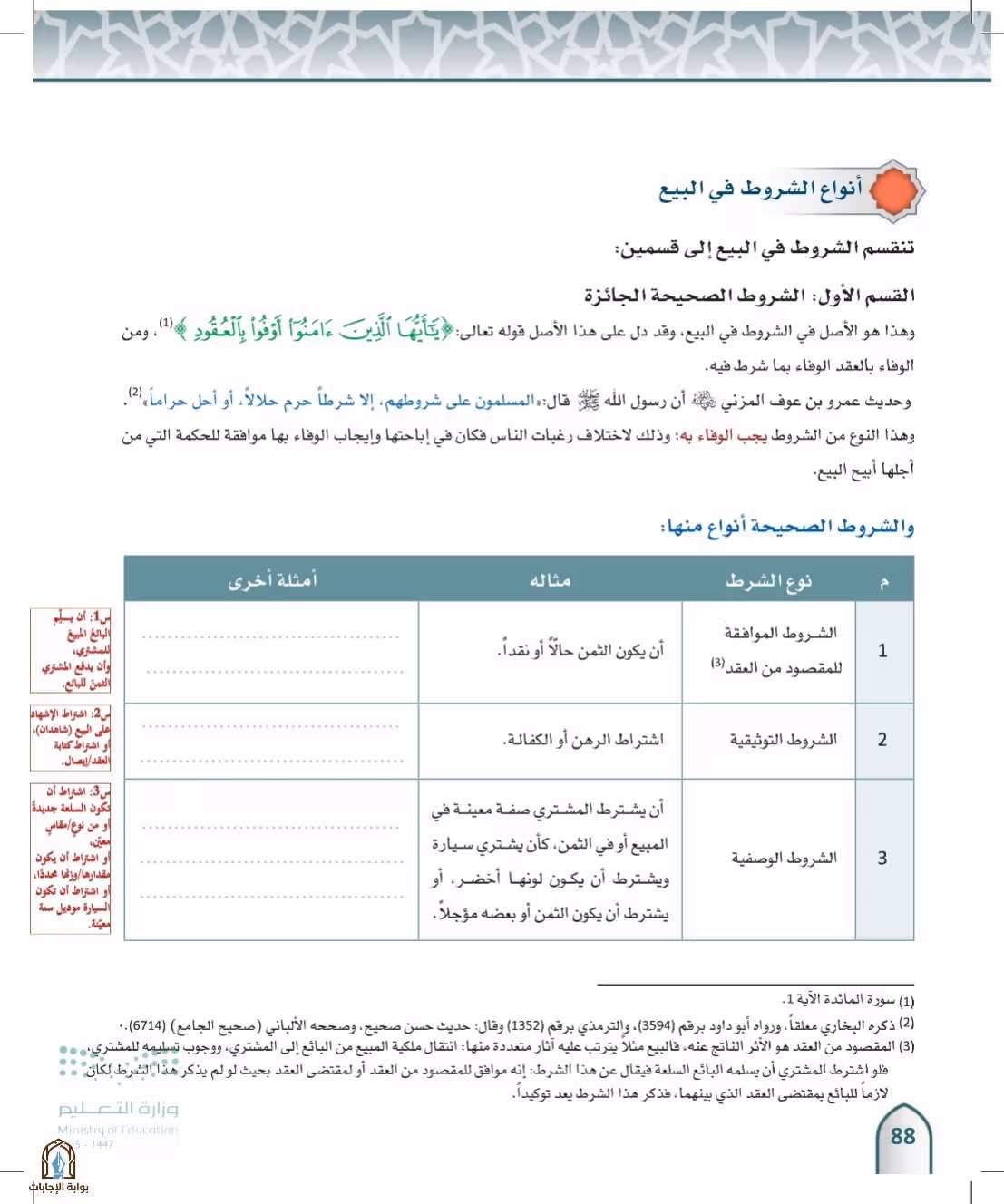 صفحة 88