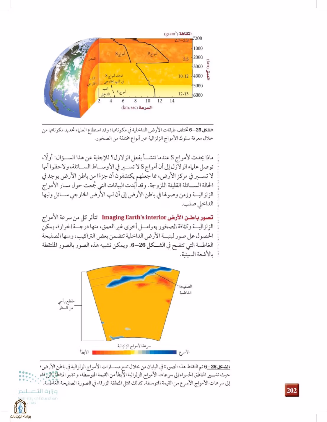 صفحة 202
