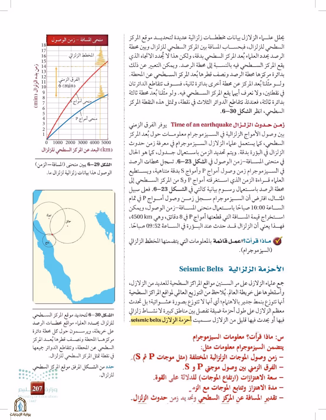 صفحة 207