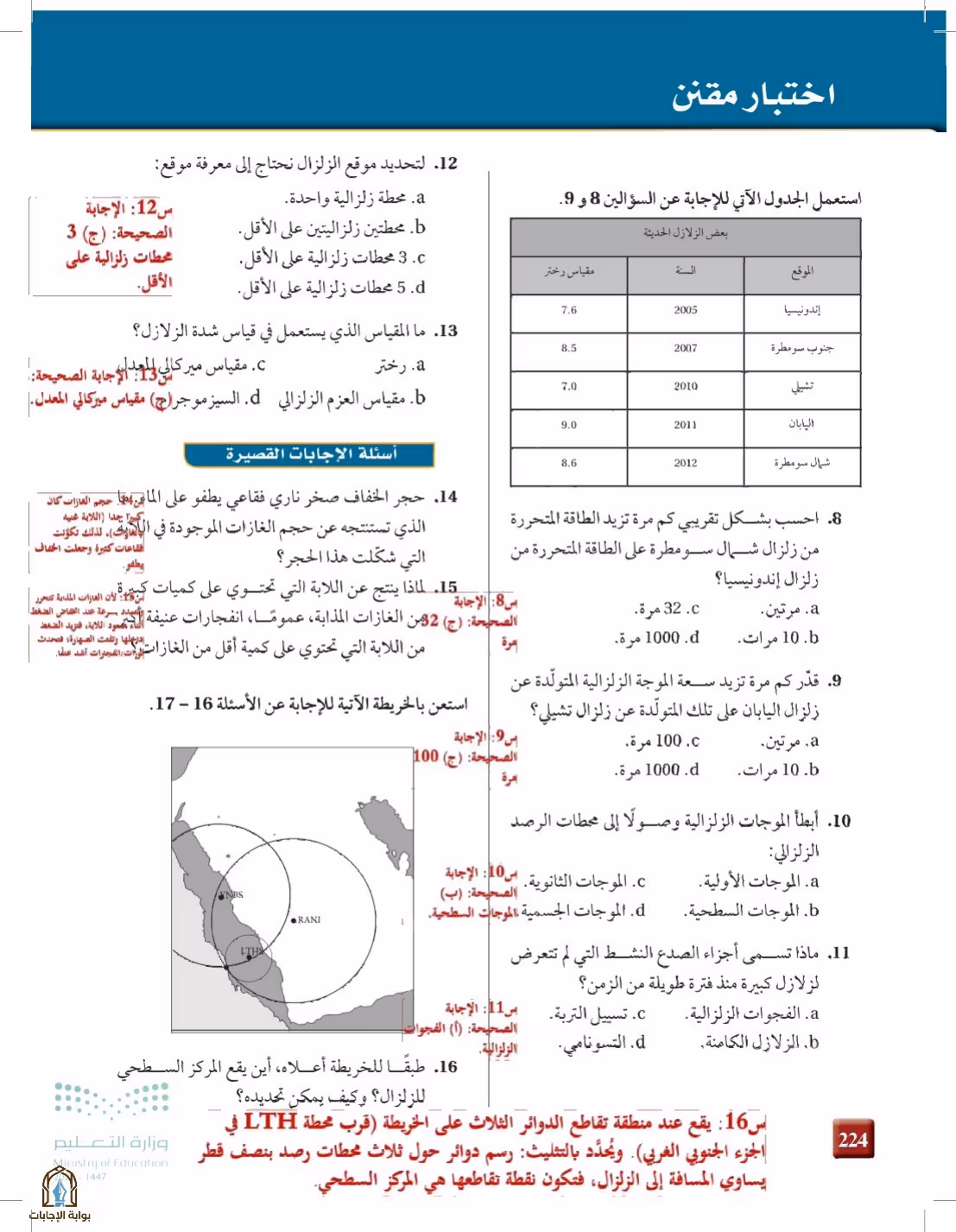 صفحة 224