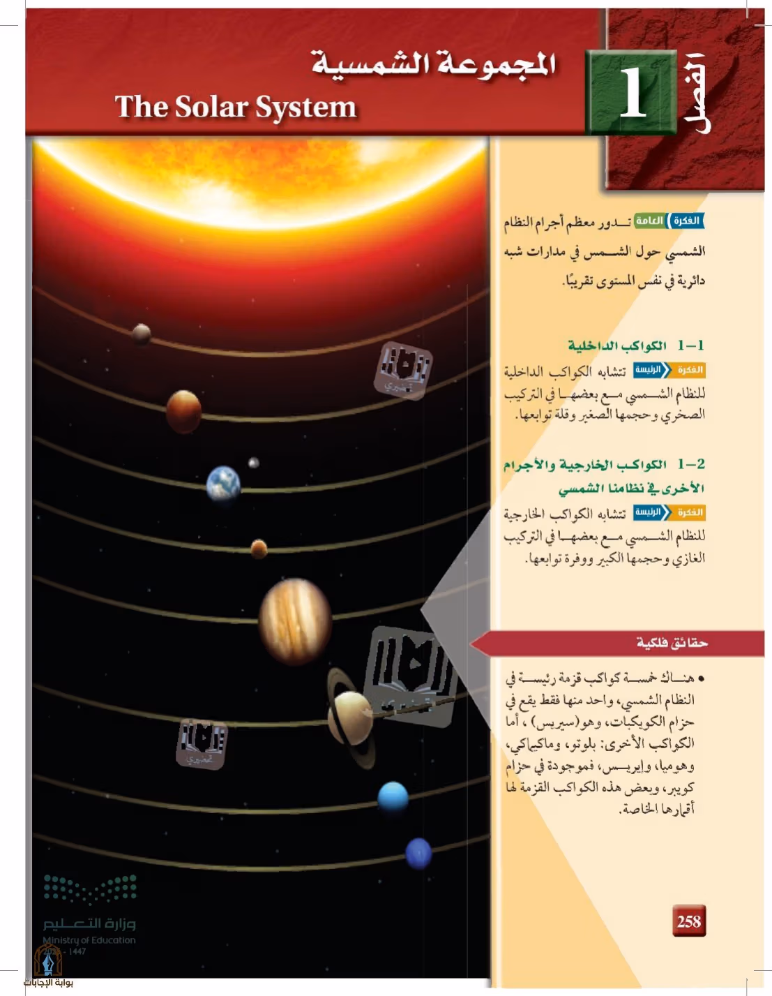 صفحة 258