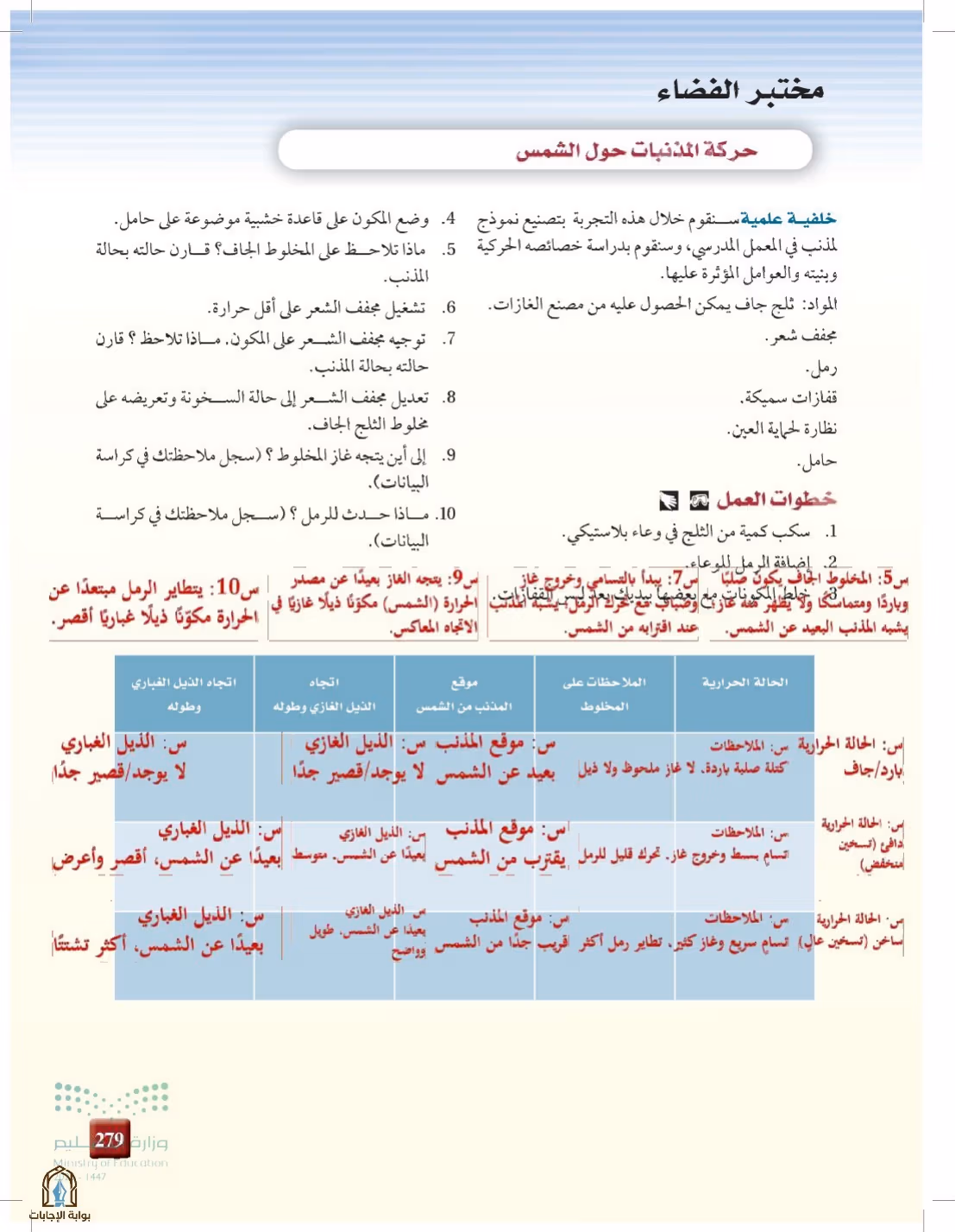 صفحة 279