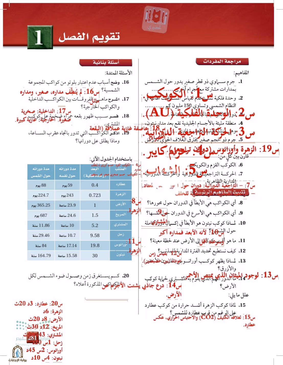 صفحة 281