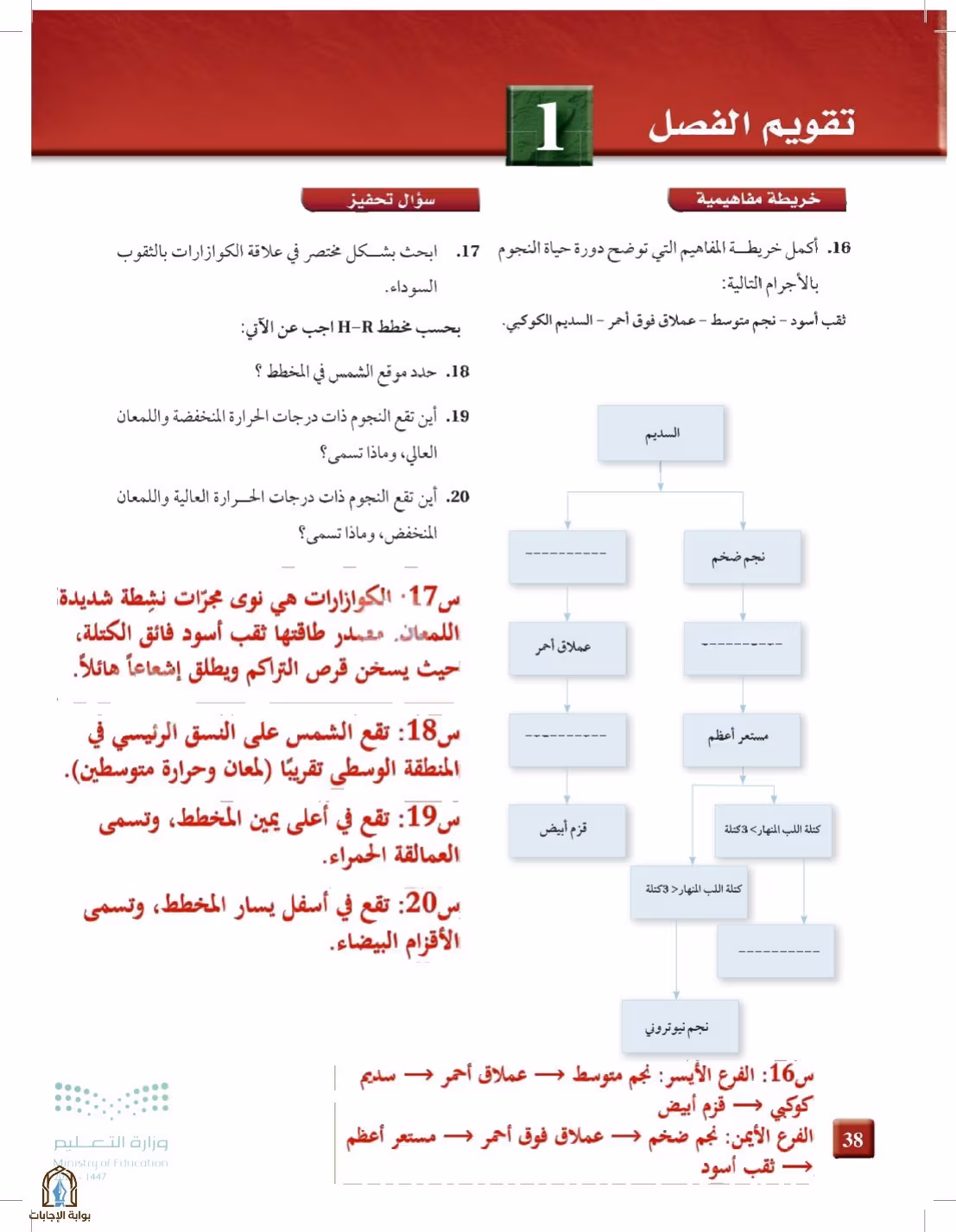 صفحة 38