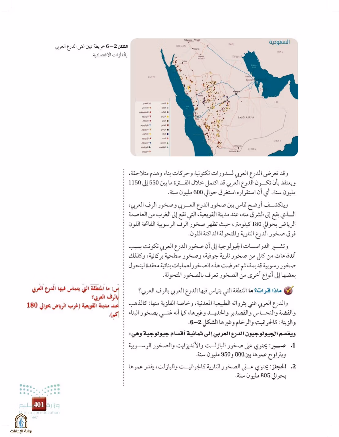 صفحة 401