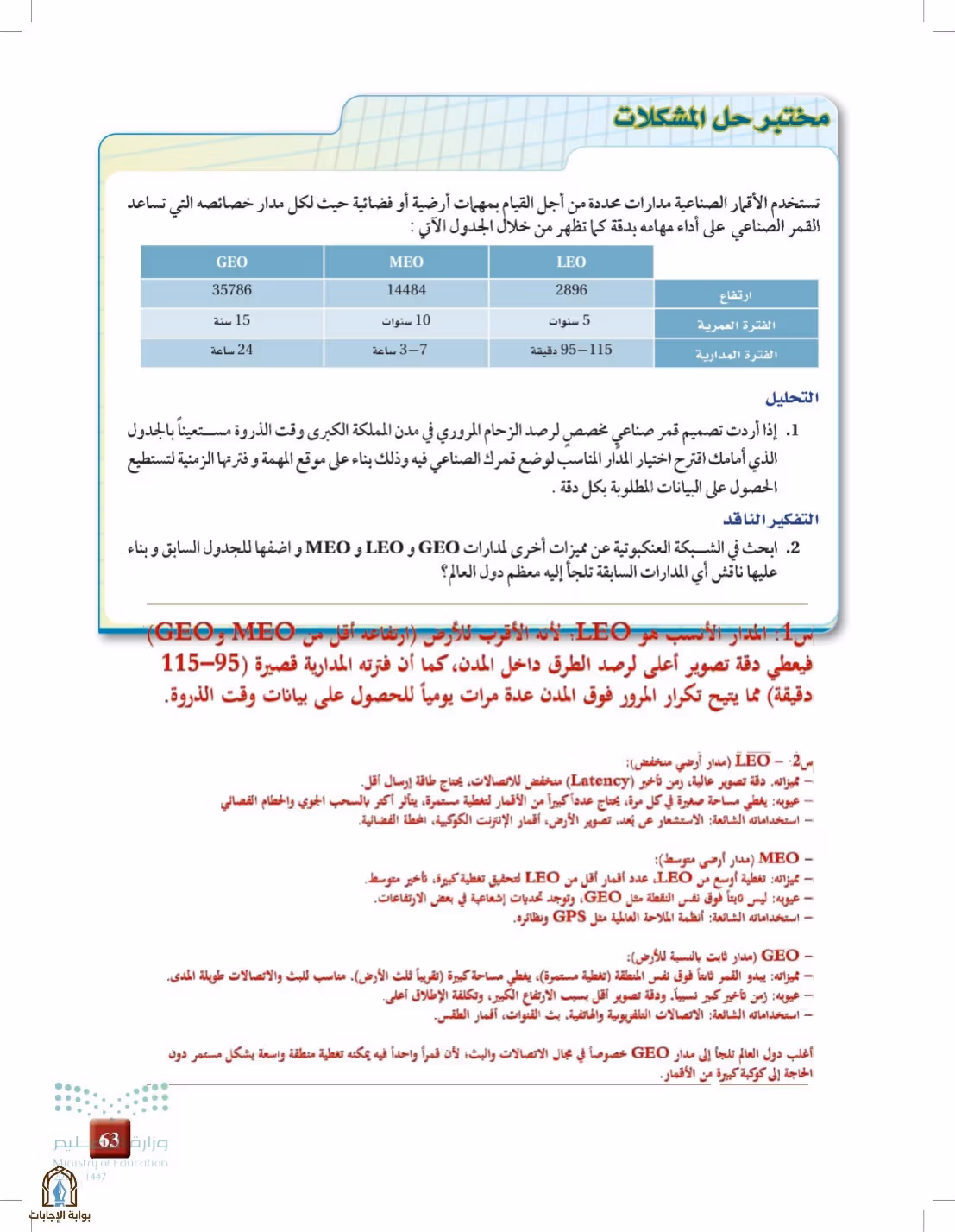صفحة 63