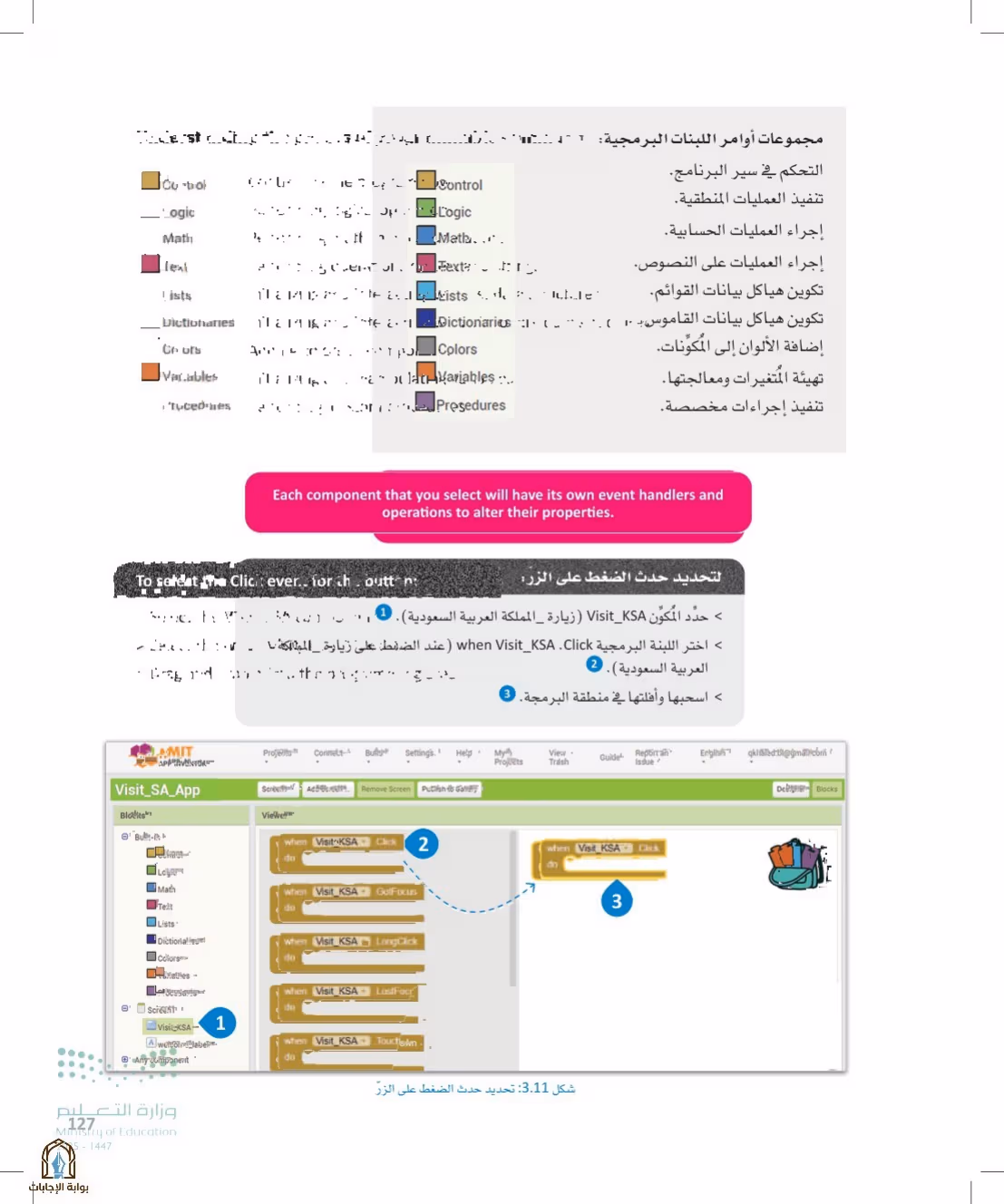 صفحة 127