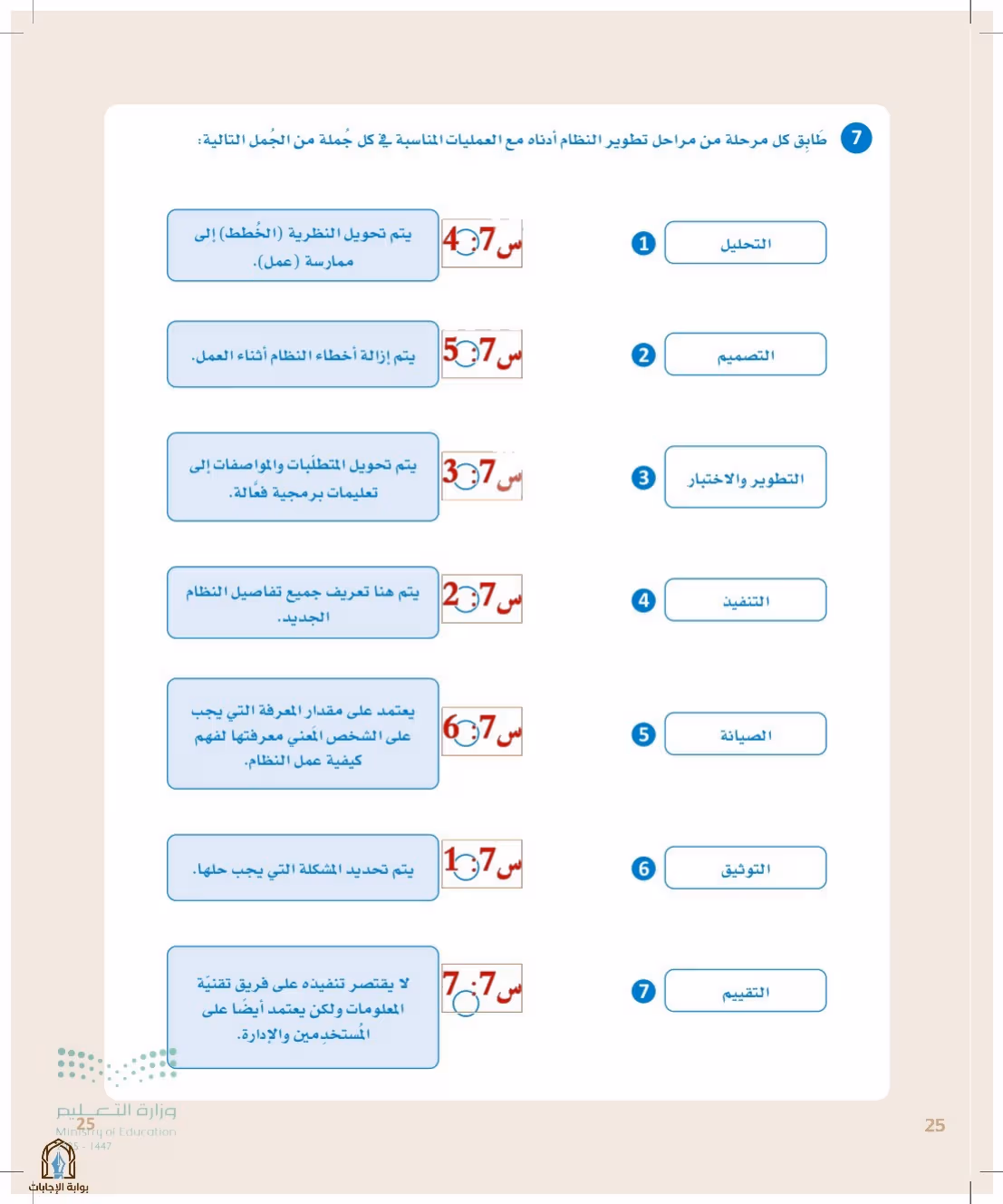 صفحة 25