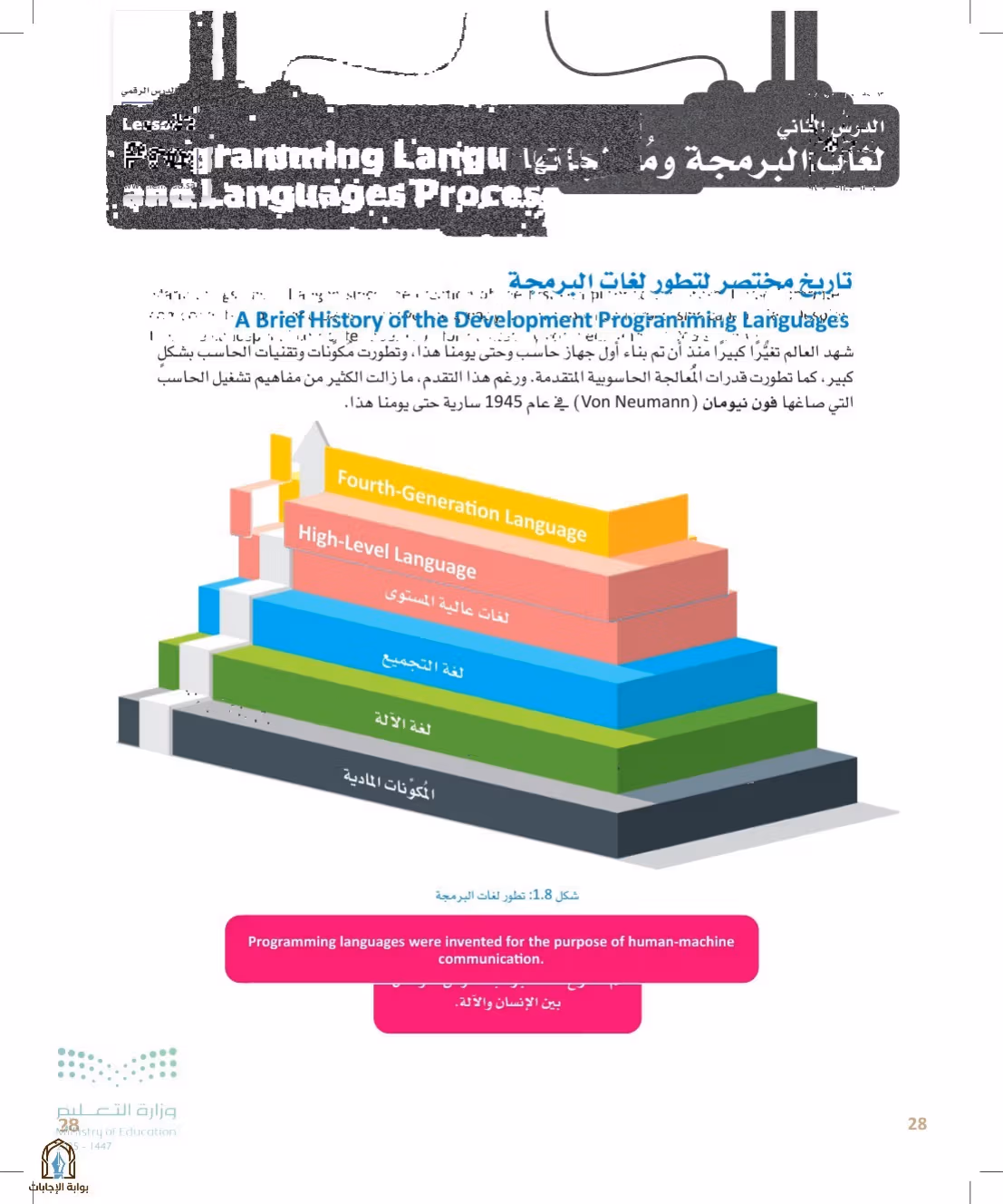 صفحة 28