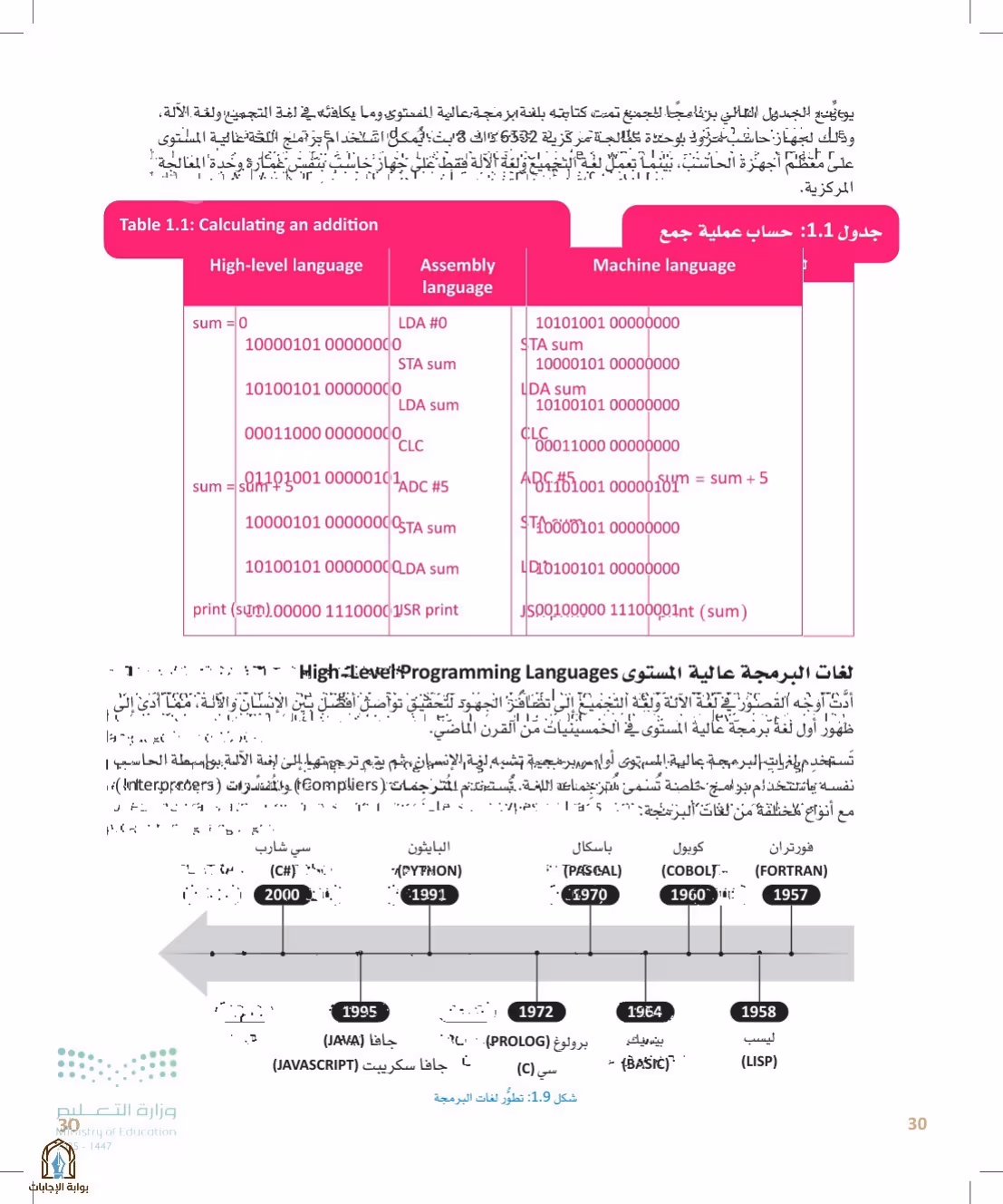 صفحة 30