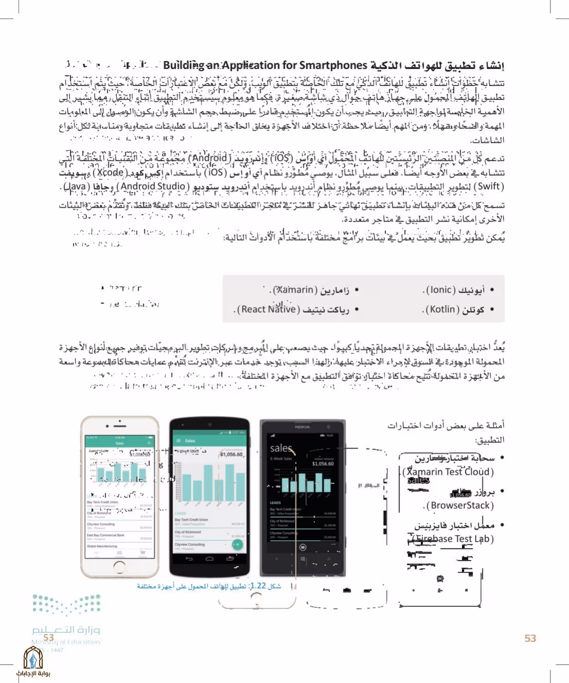 صفحة 53