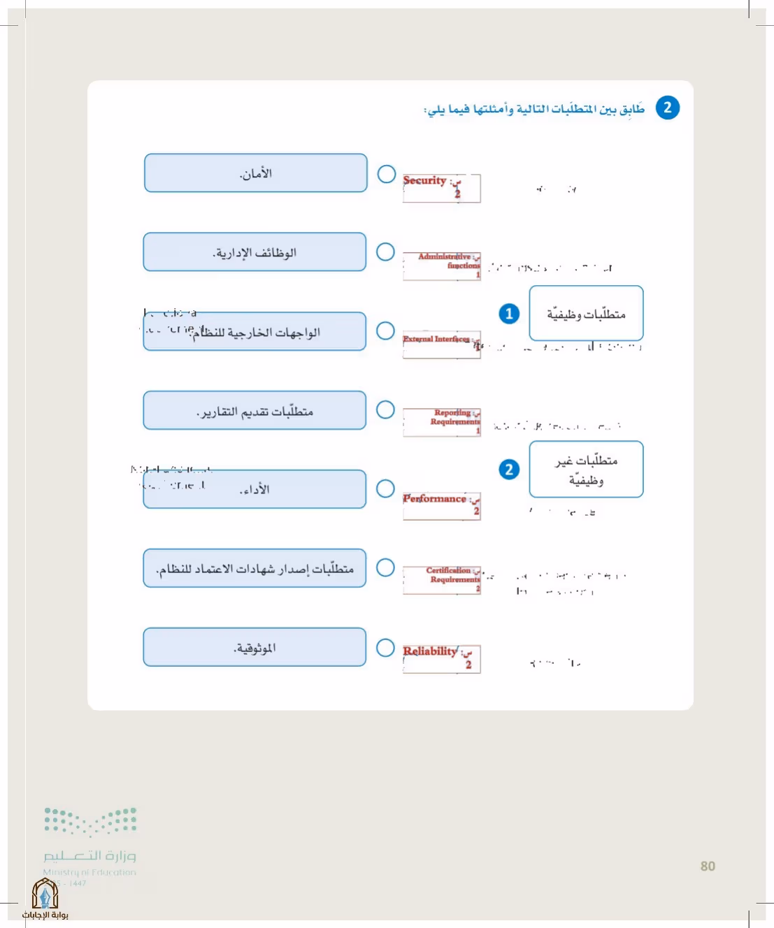 صفحة 80