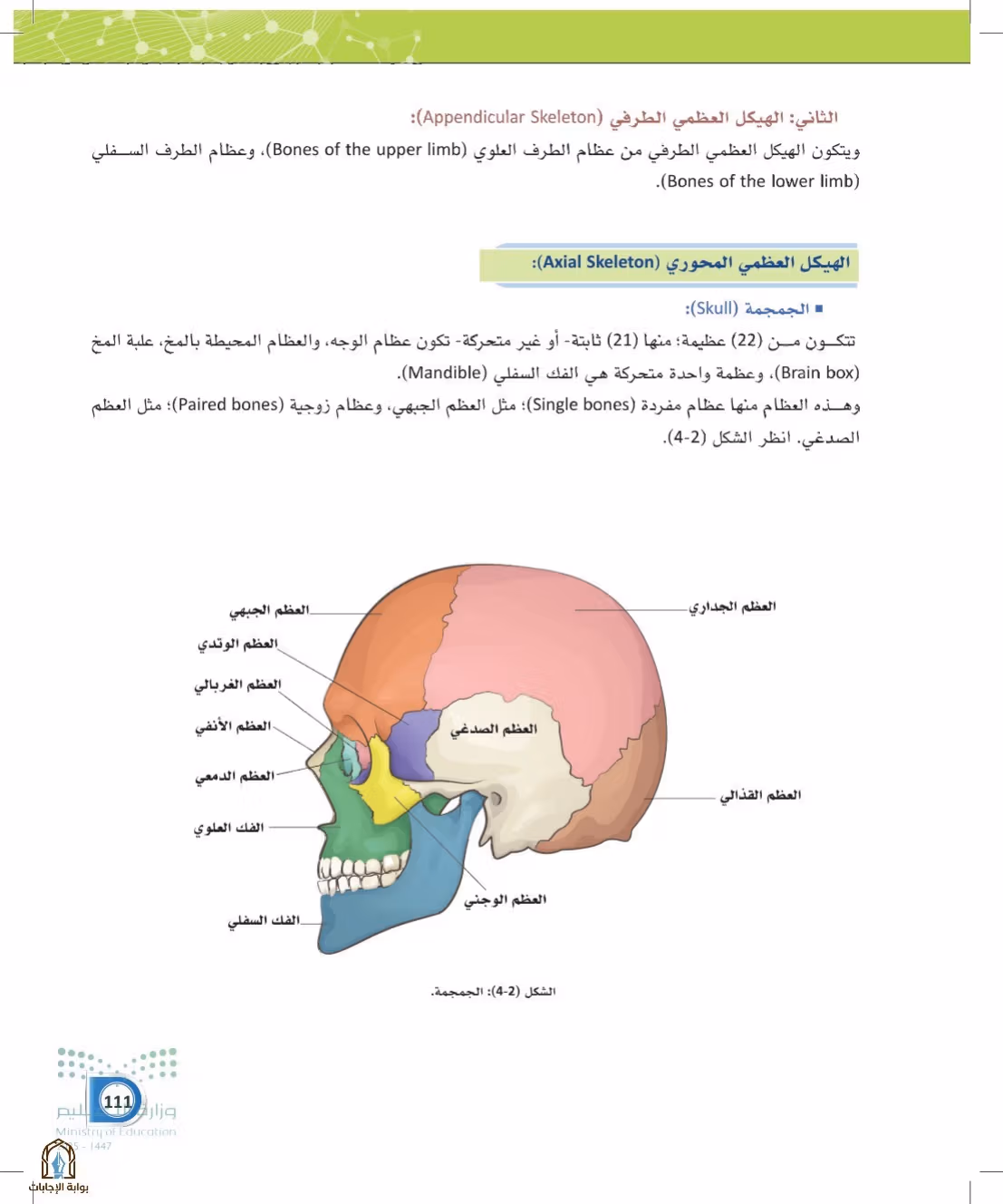 صفحة 111