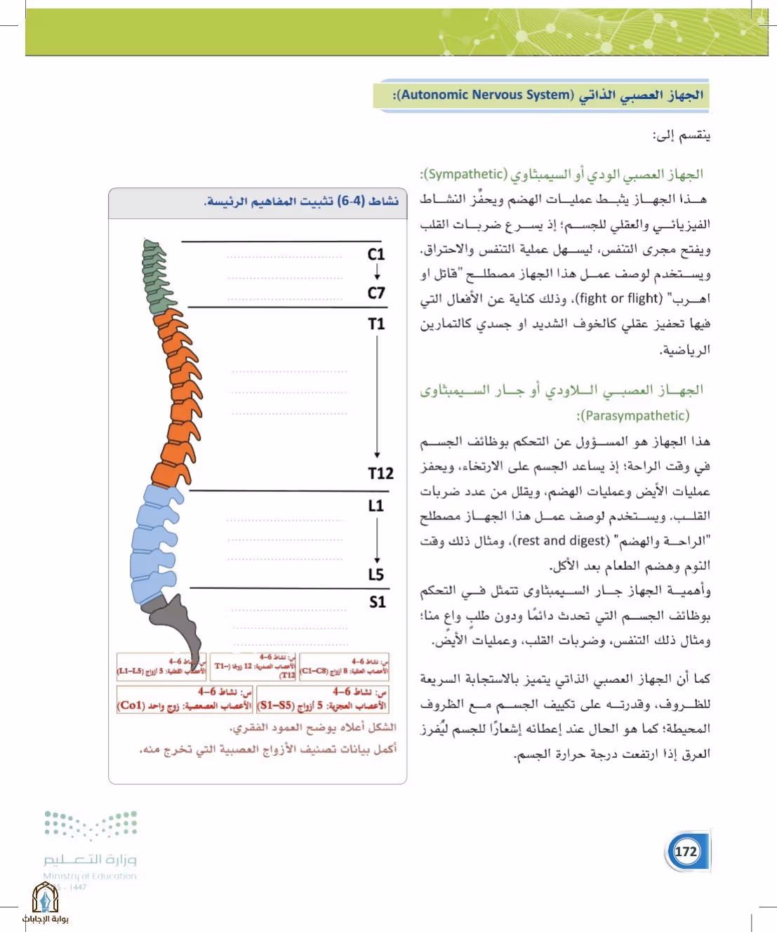 صفحة 172