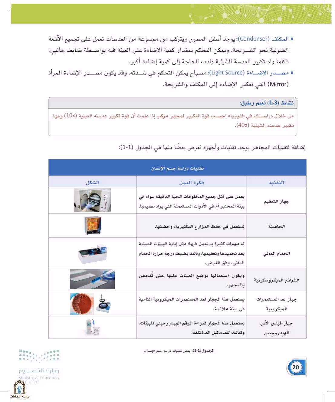 صفحة 20