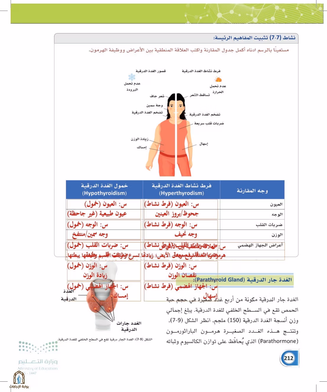صفحة 212