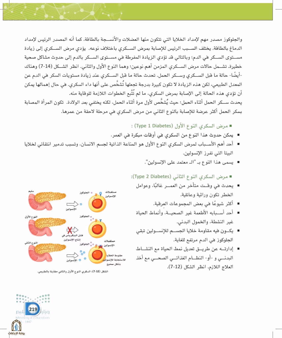 صفحة 219
