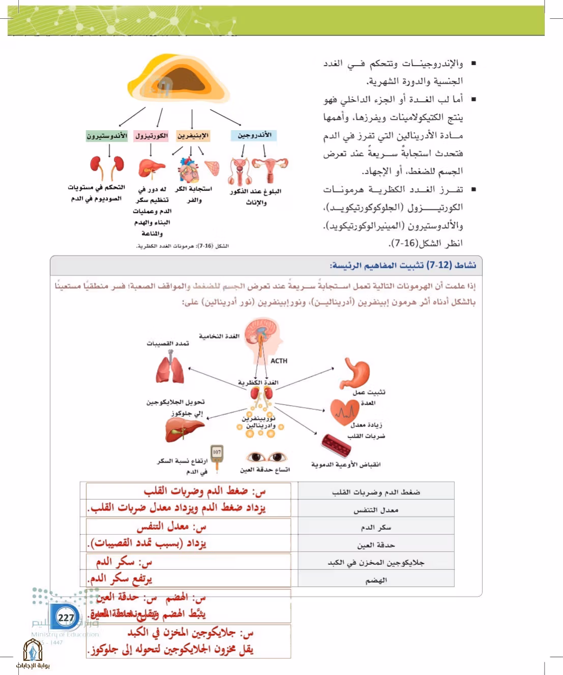 صفحة 227
