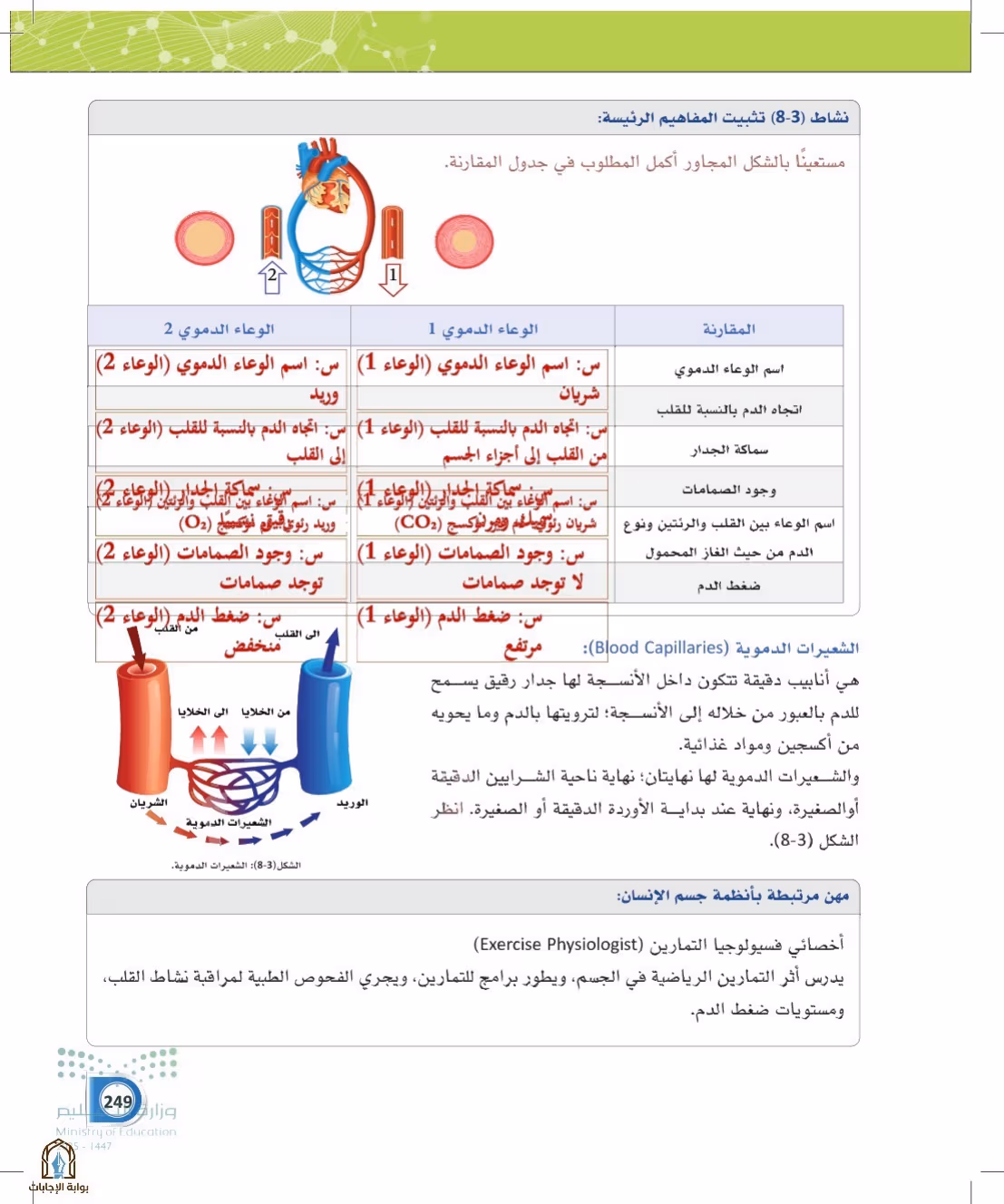 صفحة 249